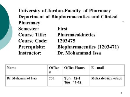 University of Jordan-Faculty of Pharmacy