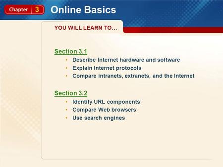 3 Section 3.1 Describe Internet hardware and software Explain Internet protocols Compare intranets, extranets, and the Internet Section 3.2 Identify URL.