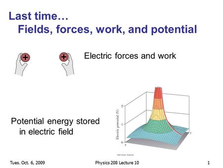 Tues. Oct. 6, 2009Physics 208 Lecture 101 Last time… Fields, forces, work, and potential Electric forces and work + + Potential energy stored in electric.