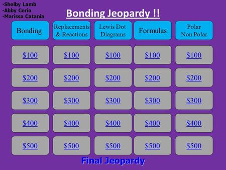 Bonding Jeopardy !! $100 Bonding Replacements & Reactions Lewis Dot Diagrams Formulas Polar Non Polar $200 $300 $400 $500 $400 $300 $200 $100 $500 $400.