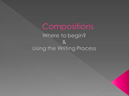 Although most of you have heard of the writing process, we must review it so that you are familiar with it. **Remember that the writing process is a cycle: