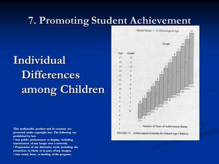 7. Promoting Student Achievement Individual Differences among Children This multimedia product and its contents are protected under copyright law. The.