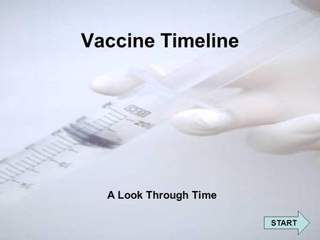 Vaccine Timeline A Look Through Time START. Instructions: For this assignment you will use the following timeline to answer questions 1 and 2. Before.