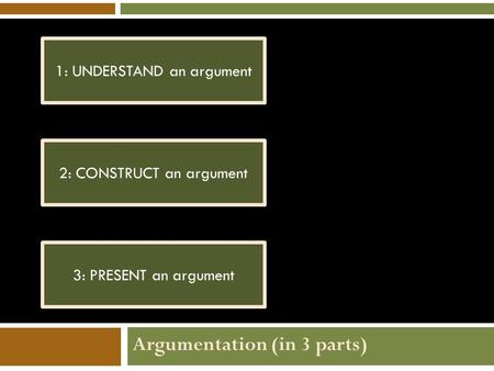Argumentation (in 3 parts) 1: UNDERSTAND an argument 2: CONSTRUCT an argument 3: PRESENT an argument.