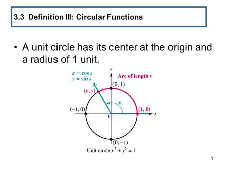 1 A unit circle has its center at the origin and a radius of 1 unit. 3.3 Definition III: Circular Functions.