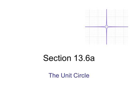 Section 13.6a The Unit Circle.