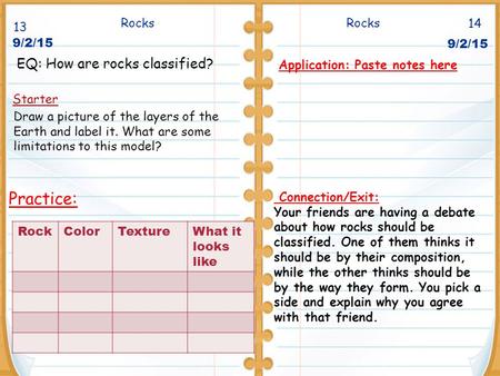 Rocks 14 Starter Rocks 9/2/15 Application: Paste notes here Connection/Exit: Your friends are having a debate about how rocks should be classified. One.