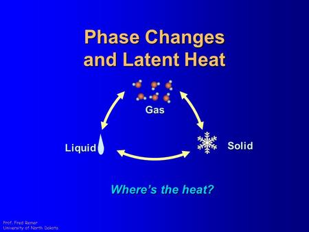 Prof. Fred Remer University of North Dakota Phase Changes and Latent Heat Where’s the heat? Solid Liquid Gas.