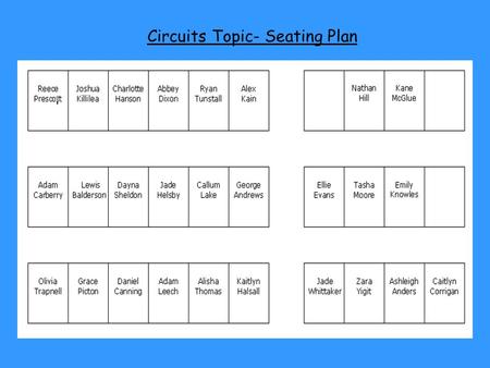 Circuits Topic- Seating Plan. Electric Circuits Level 4Level 5Level 6 Use circuit components to construct a series circuit Describe how a torch circuit.