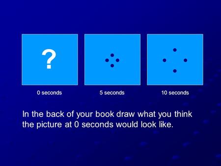 ? 0 seconds 5 seconds 10 seconds In the back of your book draw what you think the picture at 0 seconds would look like.