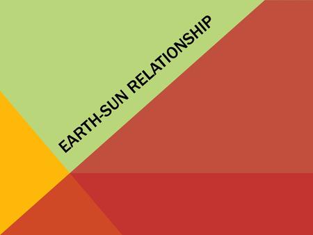 EARTH-SUN RELATIONSHIP. Essential Questions: What factors affect climate? Learning Target: IWBAT explain how the Earth’s position in relation to the sun.