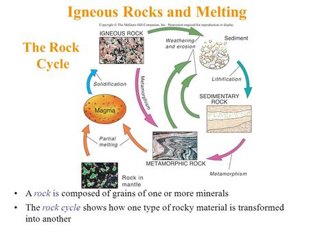 The Rock Cycle A rock is composed of grains of one or more minerals The rock cycle shows how one type of rocky material is transformed into another Igneous.