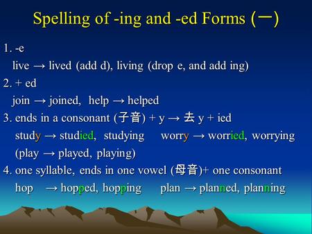Spelling of -ing and -ed Forms (一)
