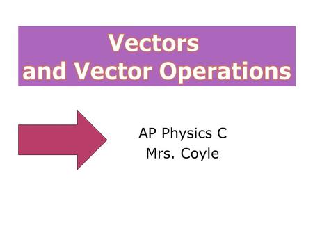 AP Physics C Mrs. Coyle. Coordinate Systems Vectors and Scalars Properties of Vectors Unit Vectors.