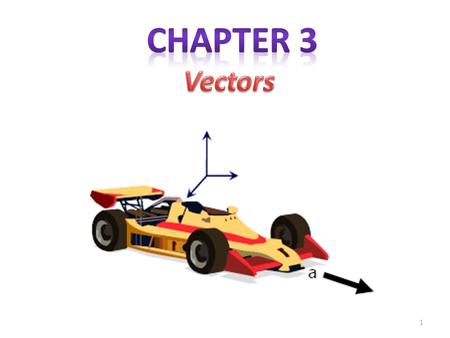 1. 2 3.1Coordinate Systems 3.2Vector and Scalar quantities 3.3Some Properties of Vectors 3.4Components of vectors and Unit vectors.
