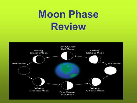 Moon Phase Review. 1. Which diagram best shows the arrangement of the Earth, sun, and moon during a new moon? A B C. D.
