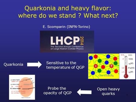 Quarkonia and heavy flavor: where do we stand ? What next? 1 E. Scomparin (INFN-Torino) Quarkonia Open heavy quarks Probe the opacity of QGP Sensitive.