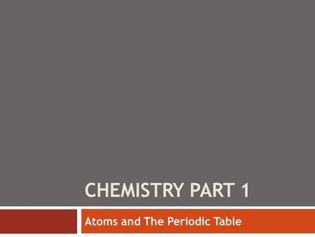 CHEMISTRY PART 1 Atoms and The Periodic Table. Definitions  Chemistry:  The study of the structure and properties of matter.  Element:  A substance.