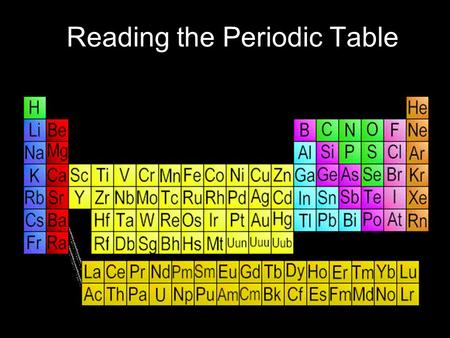 Reading the Periodic Table. A way of organizing & classifying elements Arranged in rows and columns.