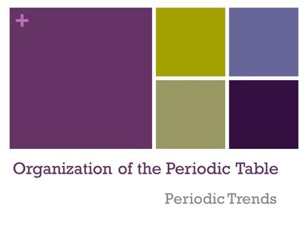+ Organization of the Periodic Table Periodic Trends.