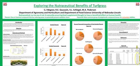 Exploring the Nutraceutical Benefits of Turfgrass Nutraceutical; nu·tra·ceu·ti·cal: A naturally occurring food supplement thought to have a beneficial.