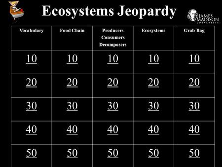 Ecosystems Jeopardy VocabularyFood ChainProducers Consumers Decomposers EcosystemsGrab Bag 10 20 30 40 50.