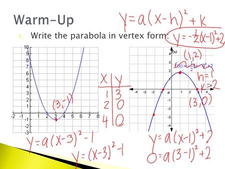 1. Write the parabola in vertex form:. October 7 th.