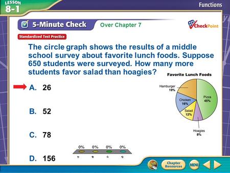 Over Chapter 7 A.A B.B C.C D.D 5-Minute Check 6 A.26 B.52 C.78 D.156 The circle graph shows the results of a middle school survey about favorite lunch.