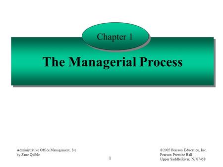 The Managerial Process