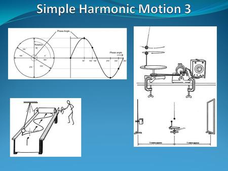 Simple Harmonic Motion 3