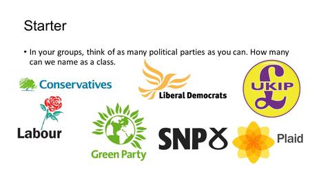 Starter In your groups, think of as many political parties as you can. How many can we name as a class.
