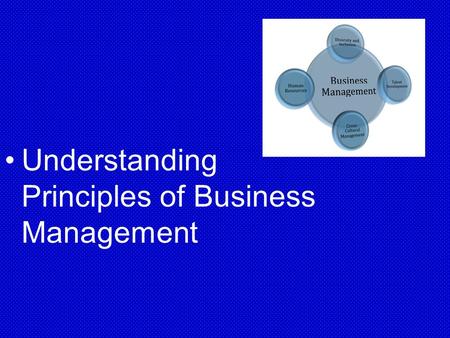 Understanding Principles of Business Management. Next Generation Science/Common Core Standards Addressed! CCSS. ELA Literacy. RST. 11.12.2 Determine the.