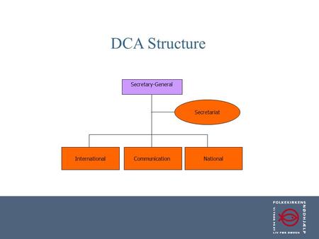 DCA Structure Secretary-General InternationalCommunicationNational Secretariat.