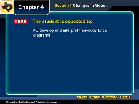 © Houghton Mifflin Harcourt Publishing Company The student is expected to: Chapter 4 Section 1 Changes in Motion TEKS 4E develop and interpret free-body.