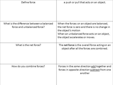Define forcea push or pull that acts on an object. What is the difference between a balanced force and unbalanced force? When the forces on an object are.
