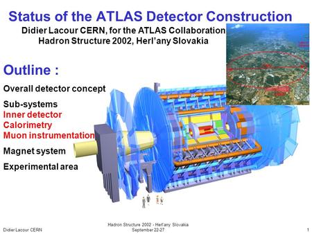 Didier Lacour CERN Hadron Structure 2002 - Herl'any Slovakia September 22-271 Status of the ATLAS Detector Construction Outline : Overall detector concept.