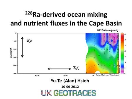 228 Ra-derived ocean mixing and nutrient fluxes in the Cape Basin Yu-Te (Alan) Hsieh 10-09-2012 Kz Kx Data: Malcolm Woodward D357.