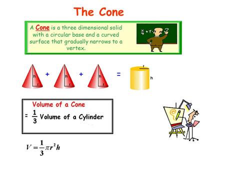The Cone A Cone is a three dimensional solid with a circular base and a curved surface that gradually narrows to a vertex. Volume of a Cone = ++=