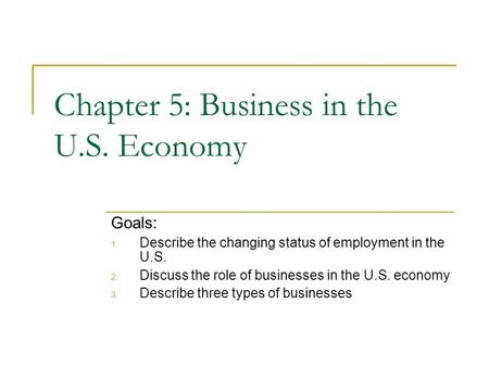 Chapter 5: Business in the U.S. Economy