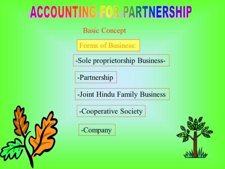 Basic Concept -Sole proprietorship Business- Forms of Business: -Partnership -Joint Hindu Family Business -Cooperative Society -Company.