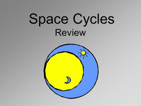 Space Cycles Review. Cycle # 1 Day  Night  Day  Night.