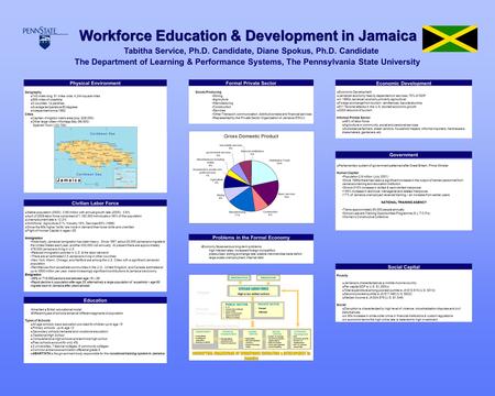 Workforce Education & Development in Jamaica Tabitha Service, Ph.D. Candidate, Diane Spokus, Ph.D. Candidate The Department of Learning & Performance Systems,