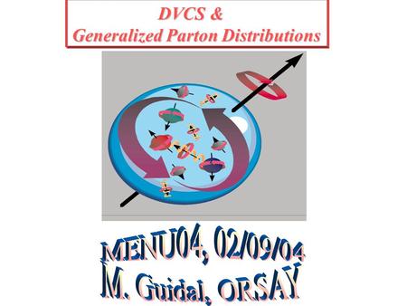 DVCS & DVCS & Generalized Parton Distributions. Compton Scattering “DVCS” (Deep Virtual Compton Scattering) “DVCS” (Deep Virtual Compton Scattering)