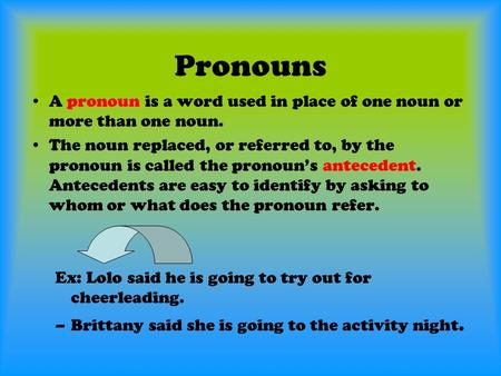 Pronouns A pronoun is a word used in place of one noun or more than one noun. The noun replaced, or referred to, by the pronoun is called the pronoun’s.