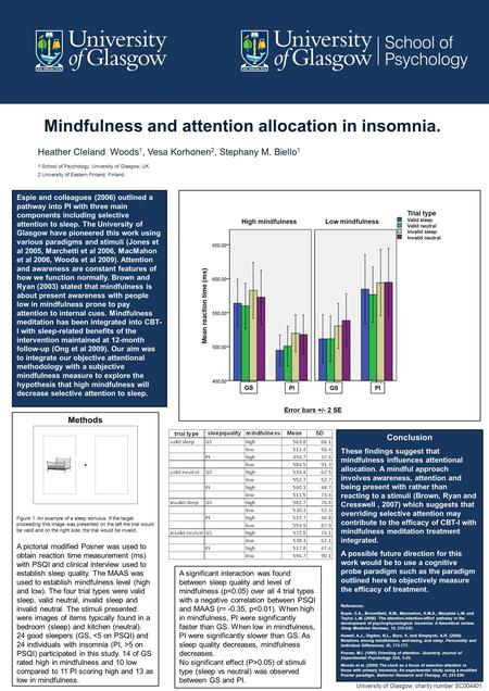 Mindfulness and attention allocation in insomnia. Heather Cleland Woods 1, Vesa Korhonen 2, Stephany M. Biello 1 1 School of Psychology, University of.