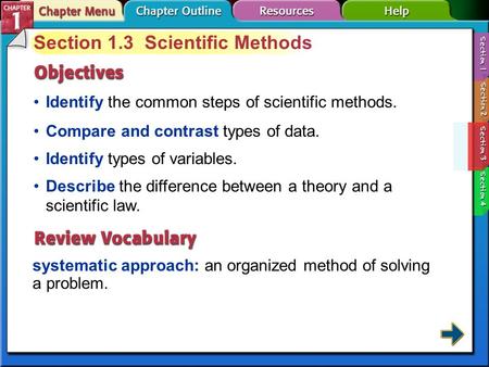 Section 1.3 Scientific Methods