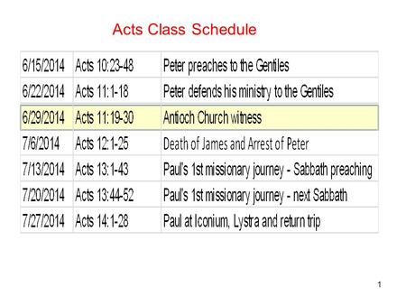 1 Acts Class Schedule. 2 The Church at Antioch Acts 11:19-26 19 So then those who were scattered because of the persecution that occurred in connection.