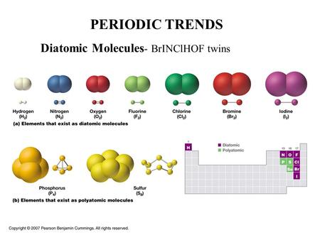 PERIODIC TRENDS Diatomic Molecules- BrINClHOF twins.