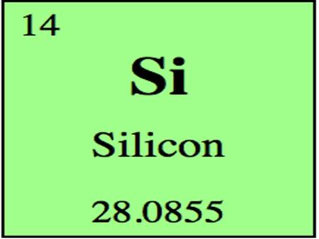 Silicon Atomic Number is 14 Symbol is Si Atomic Mass is 28.09
