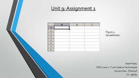 Unit 9: Assignment 1 Figure 1, Spreadsheet. Matt Pratley